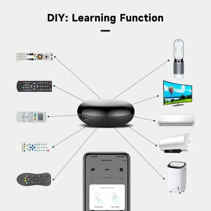 Tuya Wifi IR Remote Control Smart Home Universal Infrared Controller for Alexa Google Home Security Protection Home Automation
