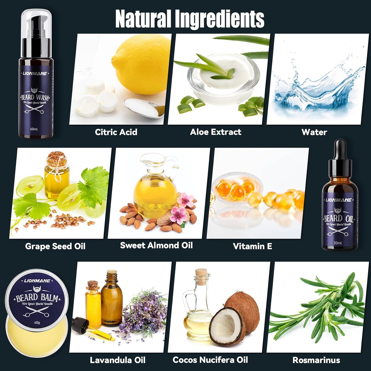 Beard Care Gifts Kit for Men - Beard Mustache Grooming Kit
