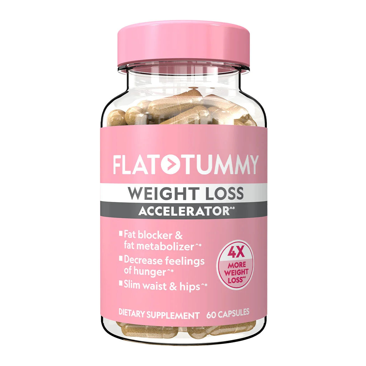 Weight Loss Accelerator