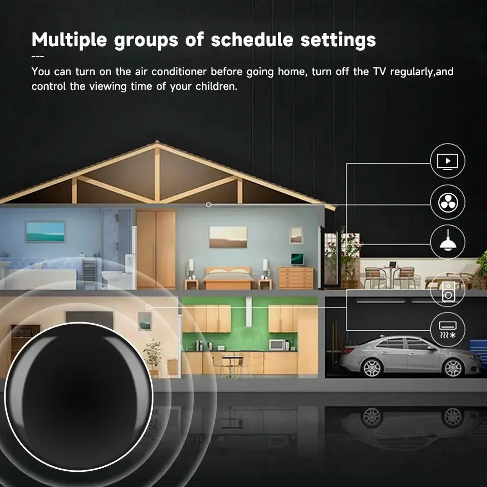 Tuya Wifi IR Remote Control Smart Home Universal Infrared Controller for Alexa Google Home Security Protection Home Automation