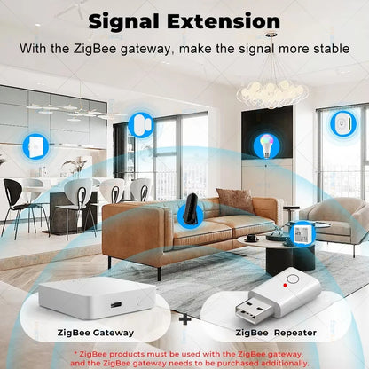 Zigbee 3.0 Signal Repeater USB Signal Amplifier Extender Smart Home Automation Work with Home Assistant Smart Home Zigbee Device